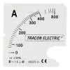 TRACON Skálalap ACAM96-5 alapműszerhez 0 - 300 (600) A