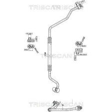 TRISCAN kis-/nagynyomású cső, klímaberendezés TRISCAN 9010 29005 autóalkatrész