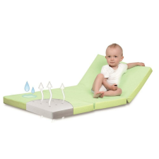  Turisztikai matrac 120x60x6 Ressi 52 összecsukható celadon vízálló ágy és ágykellék