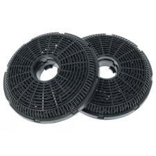 utángyártott 2 db Grundig 8861023600, BB 335197, GDS 2460 készülékekhez aktívszenes szűrőbetét - Utángyártott kisháztartási gépek kiegészítői
