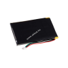  Utángyártott akku Garmin típus 361-0001-11