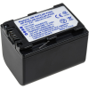  Utángyártott akku videokamera Sony DCR-HC62 1500mAh