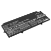 utángyártott Fujitsu LifeBook U938(VFY U9380M45SONC) készülékhez laptop akkumulátor (Li-Polymer, 14.4V, 3450mAh / 49.68Wh) - Utángyártott