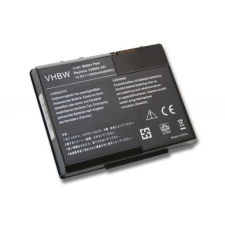 utángyártott HP Compaq Presario X1210US (DS463U) készülékhez laptop akkumulátor (14.8V, 4400mAh / 65.12Wh) - Utángyártott hp notebook akkumulátor