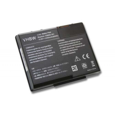 utángyártott HP PP2082P helyettesítő laptop akkumulátor (14.8V, 4400mAh / 65.12Wh) - Utángyártott hp notebook akkumulátor