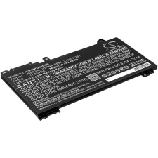 utángyártott HP ProBook 430 G7 Utángyártott laptop akkumulátor, 3 cellás (3500mAh) hp notebook akkumulátor