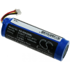 utángyártott Intermec SG20BHPHC készülékhez akkumulátor (Li-Ion, 3.7V, 1600mAh / 5.92Wh) - Utángyártott