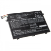 utángyártott Lenovo ThinkPad E14, E15 készülékekhez laptop akkumulátor (11.1V, 4050mAh / 44.96Wh) - Utángyártott
