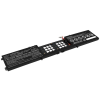 utángyártott Razer RZ09-02876E92-R341 helyettesítő laptop akkumulátor (Li-Polymer, 15.4V, 4500mAh / 69.30Wh) - Utángyártott