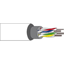  UTP (U/UTP) CAT5E 4x2xAWG24 7546 villanyszerelés