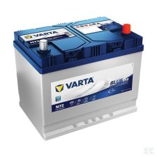 Varta Akkumulátor 12 V 72 Ah 760 A, BLUE Dynamic EFB autóalkatrész