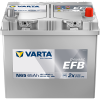 Varta Indító akkumulátor VARTA 565501065K262