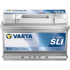Varta Indító akkumulátor VARTA 572409068K262
