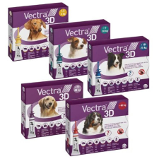 Vectra 3D 1,5 – 4 kg 1db pipetta élősködő elleni készítmény kutyáknak
