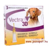 Vectra 3D rácsepegtető oldat XS 1,5-4 kg közötti kutyáknak 3 pipetta