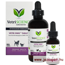  VetriScience Vetri DMG 114 ml vitamin, táplálékkiegészítő kutyáknak