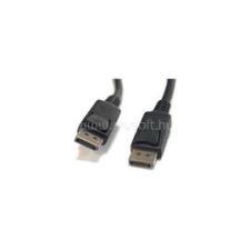 Vez 51873 Display port - Display port apa/apa kábel, 1920x1080 60Hz, fekete, 2m (VEZ_51873) kábel és adapter