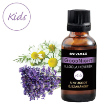 Vivamax GYVI17 Immunity "Kids" illóolaj keverék illóolaj