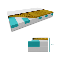 WEBTEX VISCO MEMORY Szendvics matrac 17 cm 140 x 200 cm Matracvédő: Matracvédővel ágy és ágykellék