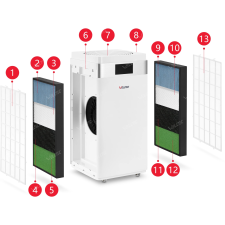 WELLTEC Légtisztító Welltec APH800D légtisztító