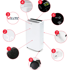 WELLTEC Párátlanító Welltec DHN30 HEPA szűrővel a levegő tisztításához párátlanító