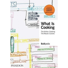  What is Cooking idegen nyelvű könyv