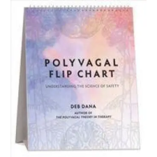 WW Norton &amp; Co Polyvagal Flip Chart | Deb Dana egyéb könyv