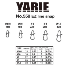  Yarie 558 Ez Line Snap 15LB #000 kapocs horgászkiegészítő