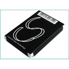 Z300 Akkumulátor 1150 mAh gps akkumulátor