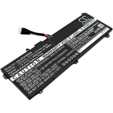 ZO04 Laptop akkumulátor 3400 mAh egyéb notebook akkumulátor