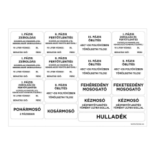 ZSONA DEKOR Mosogatási fázisok köjálos HACCP ÁNTSZ jelölései matrica csomag információs címke